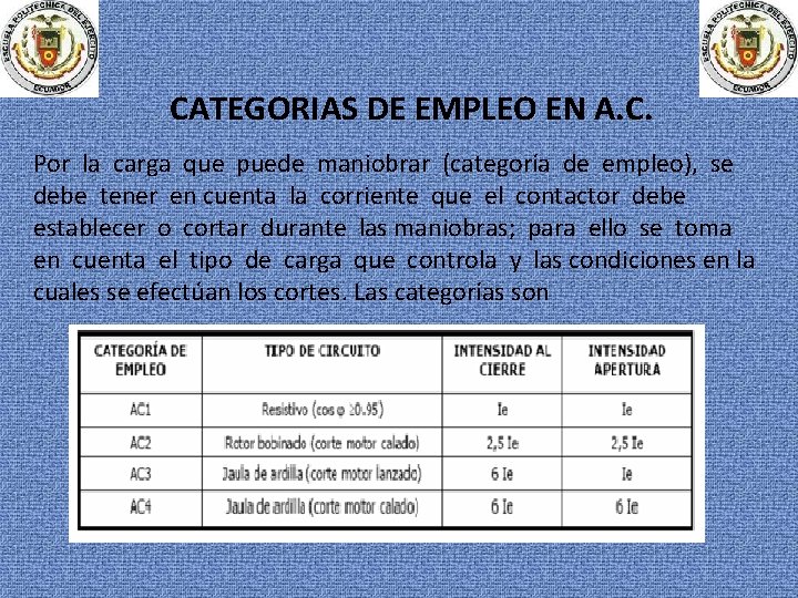 CATEGORIAS DE EMPLEO EN A. C. Por la carga que puede maniobrar (categoría de