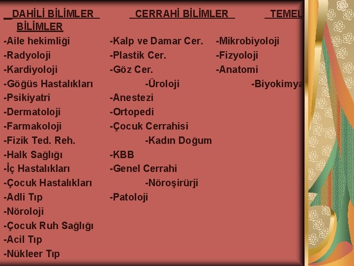 DAHİLİ BİLİMLER -Aile hekimliği -Radyoloji -Kardiyoloji -Göğüs Hastalıkları -Psikiyatri -Dermatoloji -Farmakoloji -Fizik Ted. Reh. DAHİLİ BİLİMLER -Aile hekimliği -Radyoloji -Kardiyoloji -Göğüs Hastalıkları -Psikiyatri -Dermatoloji -Farmakoloji -Fizik Ted. Reh.
