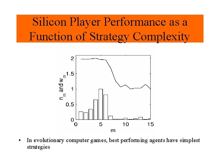 Silicon Player Performance as a Function of Strategy Complexity • In evolutionary computer games,