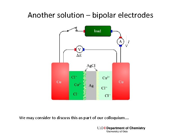 Another solution – bipolar electrodes We may consider to discuss this as part of