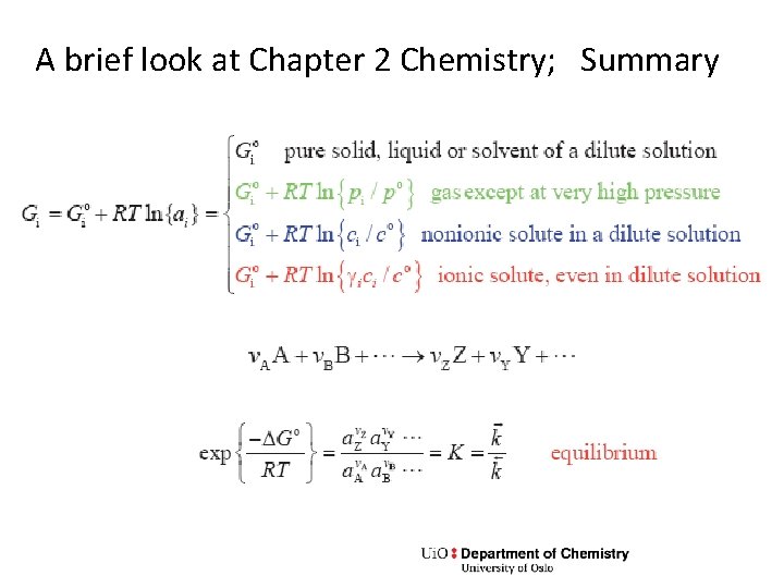 A brief look at Chapter 2 Chemistry; Summary 