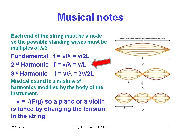 Musical notes Each end of the string must be a node so the possible