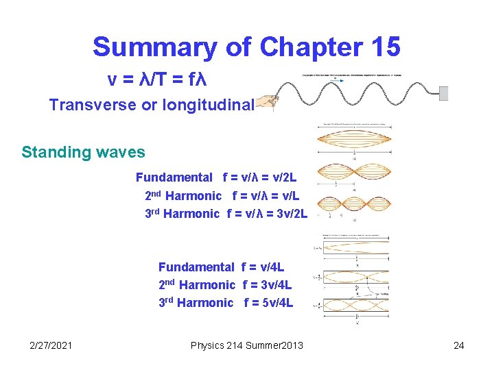 Summary of Chapter 15 v = λ/T = fλ Transverse or longitudinal Standing waves