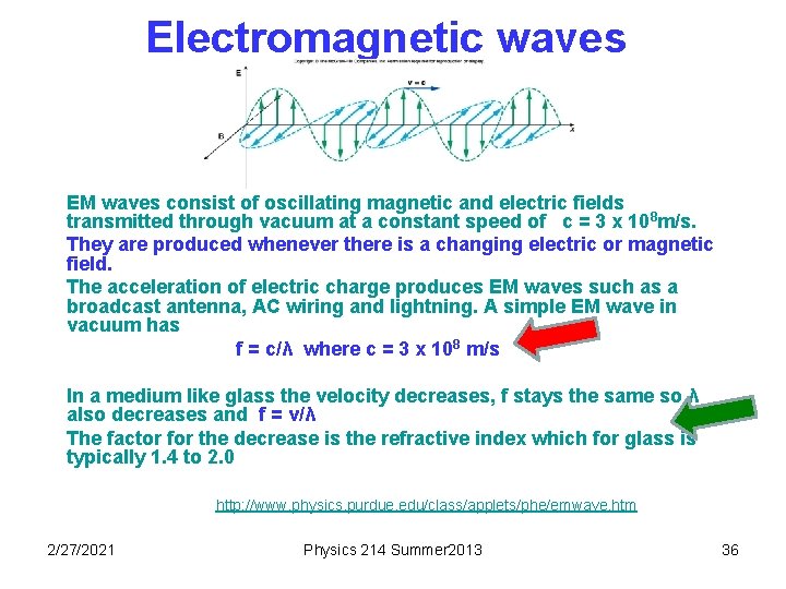 Electromagnetic waves EM waves consist of oscillating magnetic and electric fields transmitted through vacuum