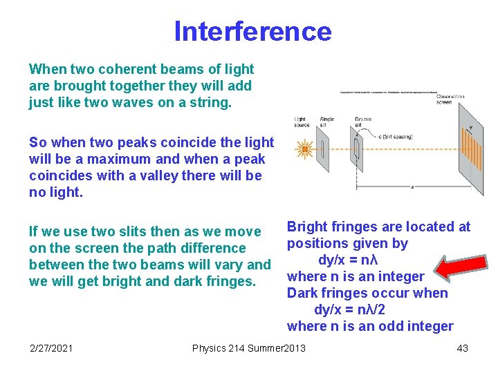 Interference When two coherent beams of light are brought together they will add just