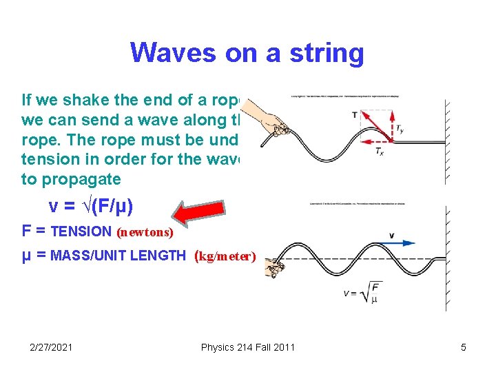 Waves on a string If we shake the end of a rope we can