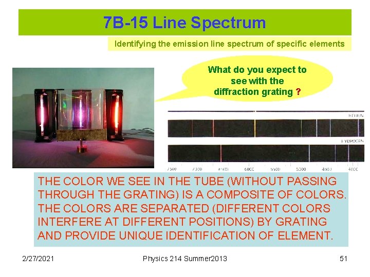 7 B-15 Line Spectrum Identifying the emission line spectrum of specific elements What do