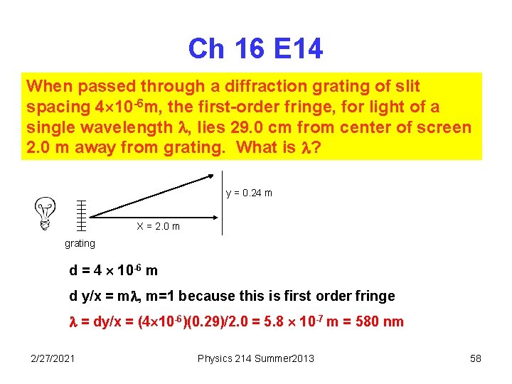 Ch 16 E 14 When passed through a diffraction grating of slit spacing 4