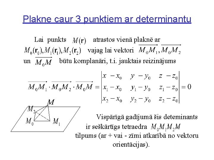 Plakne caur 3 punktiem ar determinantu Lai punkts un atrastos vienā plaknē ar vajag