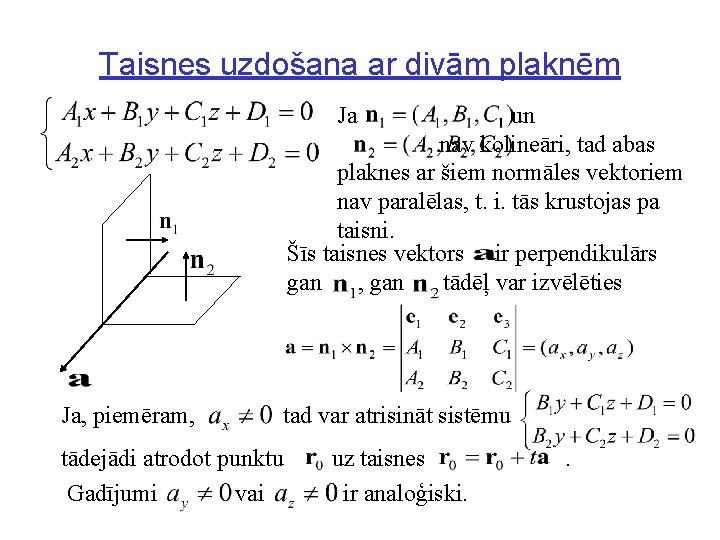 Taisnes uzdošana ar divām plaknēm Ja un nav kolineāri, tad abas plaknes ar šiem