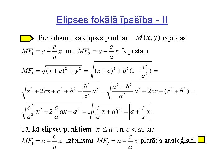 Elipses fokālā īpašība - II Pierādīsim, ka elipses punktam un Tā, kā elipses punktiem.