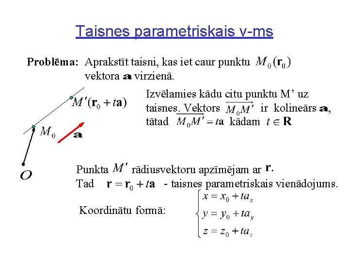 Taisnes parametriskais v-ms Problēma: Aprakstīt taisni, kas iet caur punktu vektora virzienā. Izvēlamies kādu