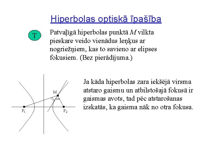 Hiperbolas optiskā īpašība T Patvaļīgā hiperbolas punktā M vilkta pieskare veido vienādus leņķus ar