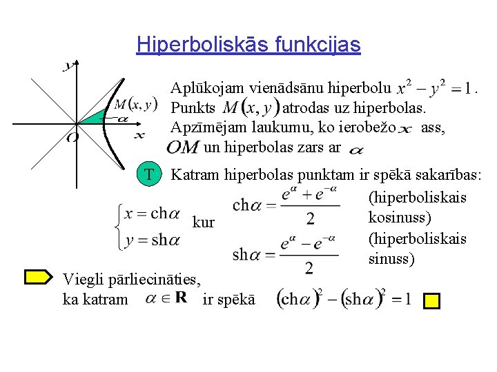 Hiperboliskās funkcijas Aplūkojam vienādsānu hiperbolu Punkts atrodas uz hiperbolas. Apzīmējam laukumu, ko ierobežo ass,