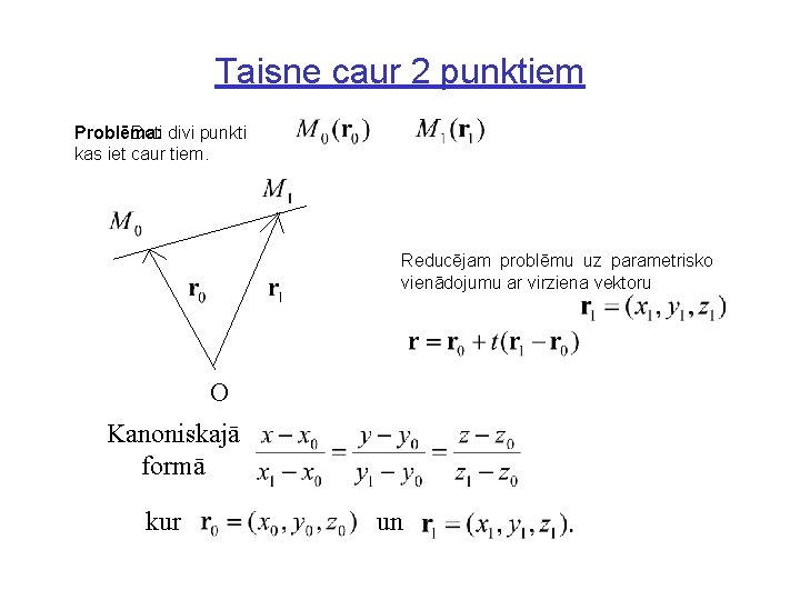 Taisne caur 2 punktiem Problēma: Doti divi punkti kas iet caur tiem. Reducējam problēmu