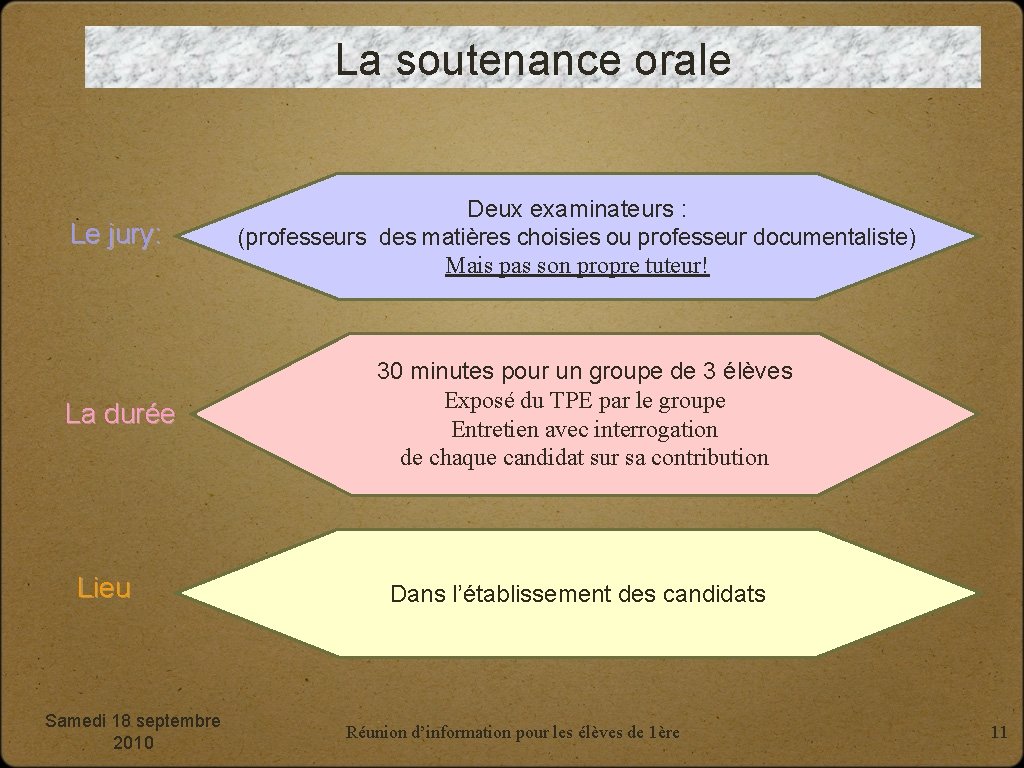 La soutenance orale Le jury: La durée Lieu Samedi 18 septembre 2010 Deux examinateurs