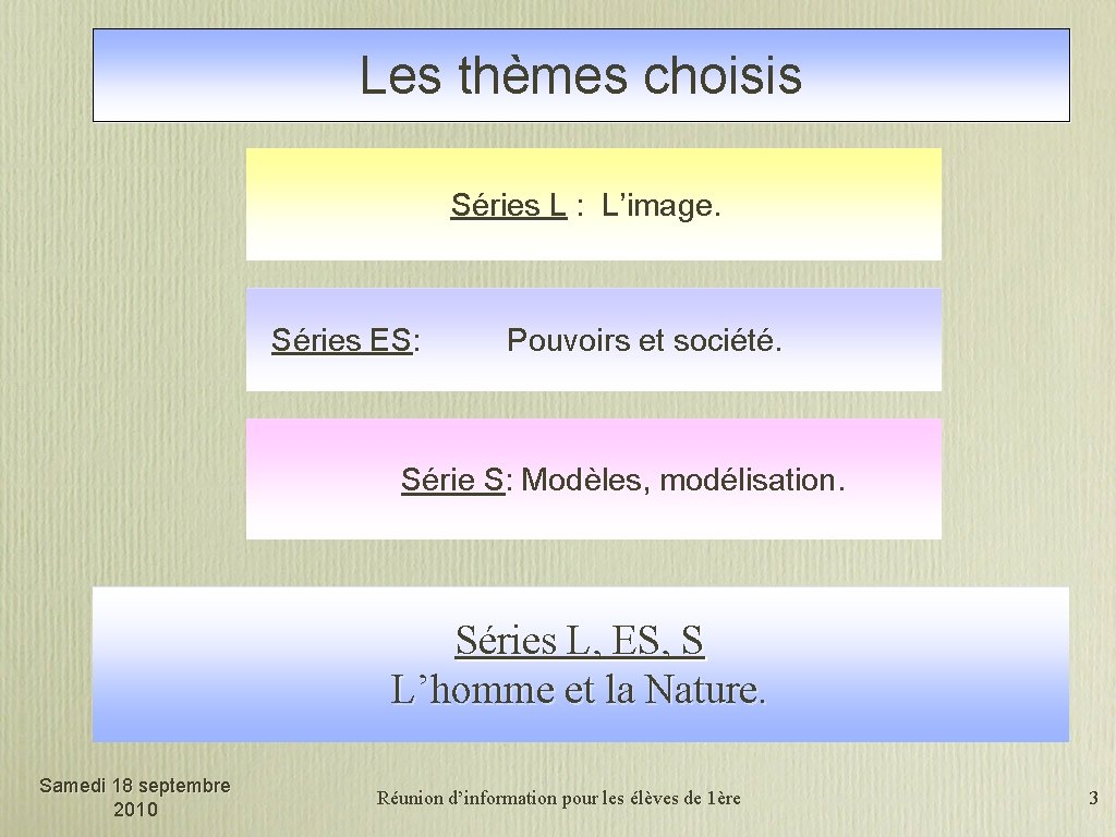 Les thèmes choisis Séries L : L’image. Séries ES: Pouvoirs et société. Série S: