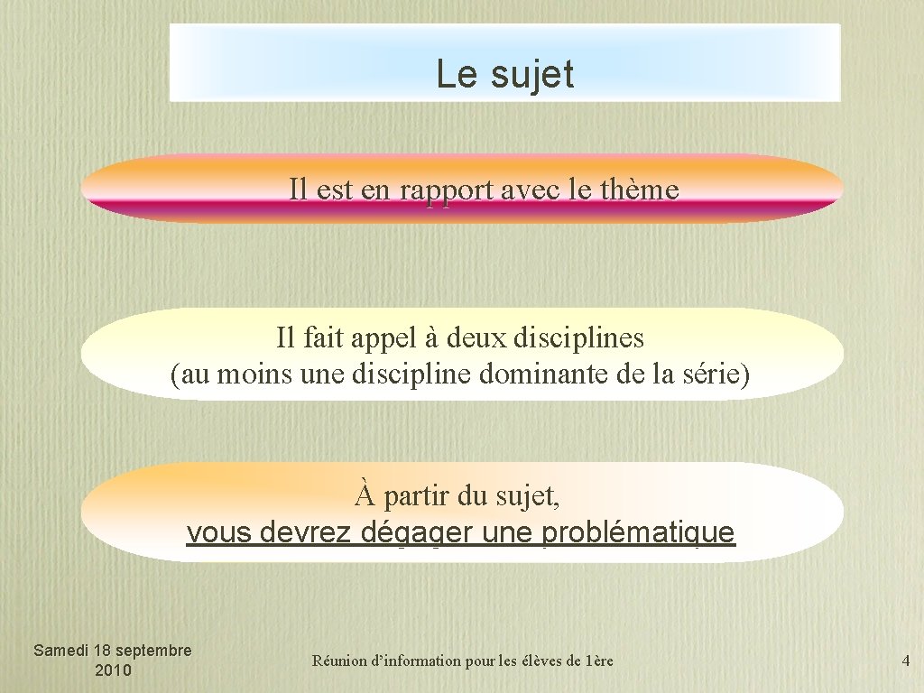 Le sujet Il est en rapport avec le thème Il fait appel à deux