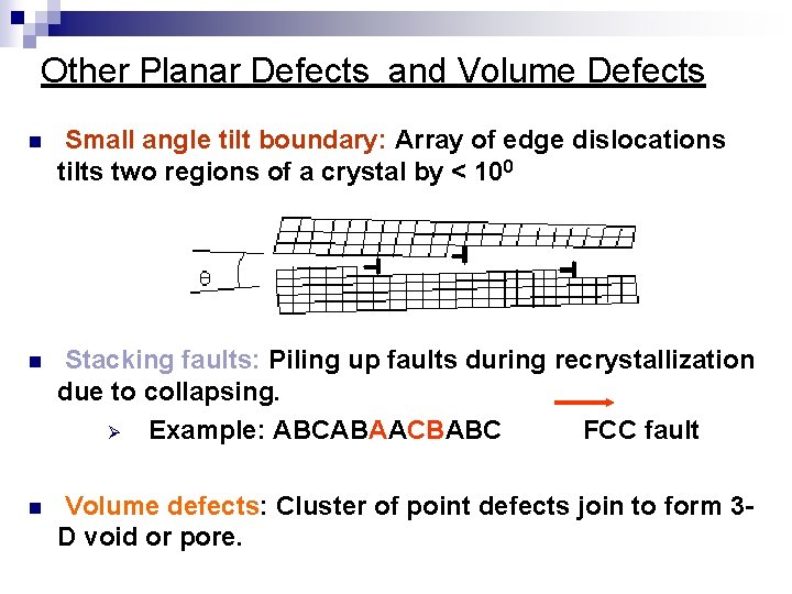 Other Planar Defects and Volume Defects n Small angle tilt boundary: Array of edge