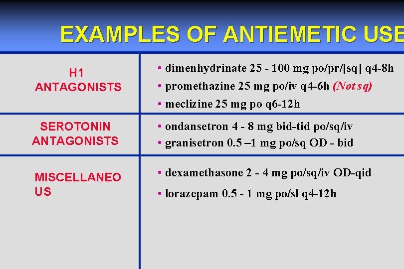 EXAMPLES OF ANTIEMETIC USE H 1 ANTAGONISTS • dimenhydrinate 25 - 100 mg po/pr/[sq]