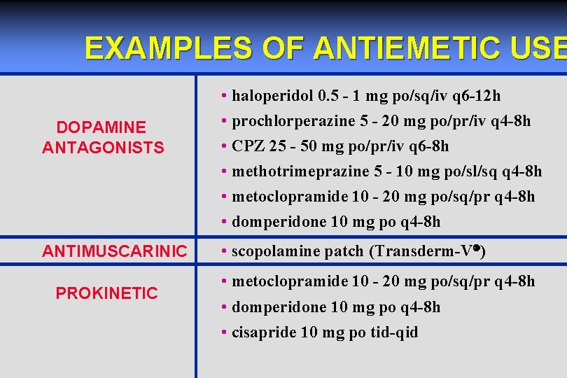 EXAMPLES OF ANTIEMETIC USE DOPAMINE ANTAGONISTS ANTIMUSCARINIC PROKINETIC • haloperidol 0. 5 - 1 EXAMPLES OF ANTIEMETIC USE DOPAMINE ANTAGONISTS ANTIMUSCARINIC PROKINETIC • haloperidol 0. 5 - 1