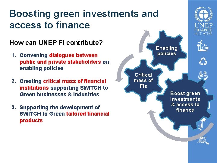 Boosting green investments and access to finance How can UNEP FI contribute? Enabling policies