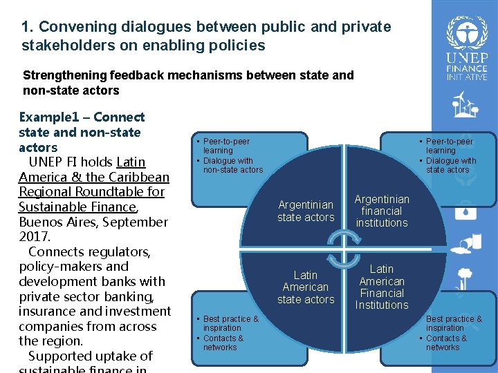 1. Convening dialogues between public and private stakeholders on enabling policies Strengthening feedback mechanisms