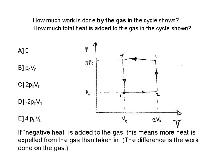 How much work is done by the gas in the cycle shown? How much