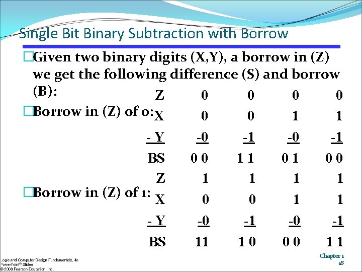 Single Bit Binary Subtraction with Borrow �Given two binary digits (X, Y), a borrow