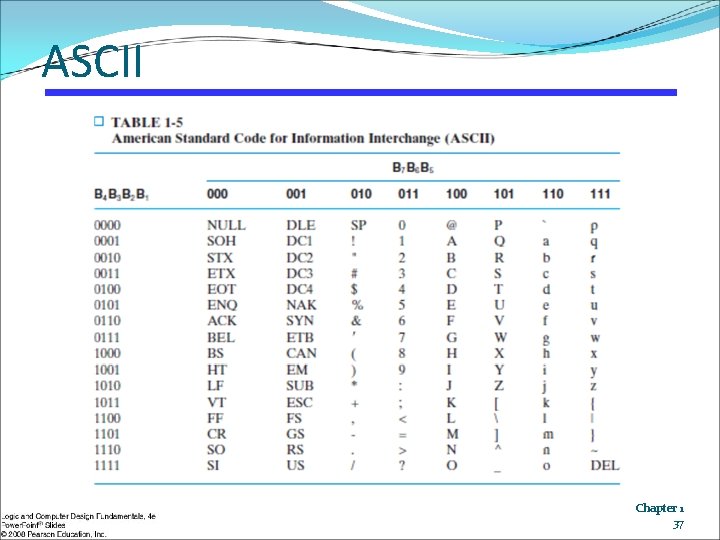 ASCII Chapter 1 37 