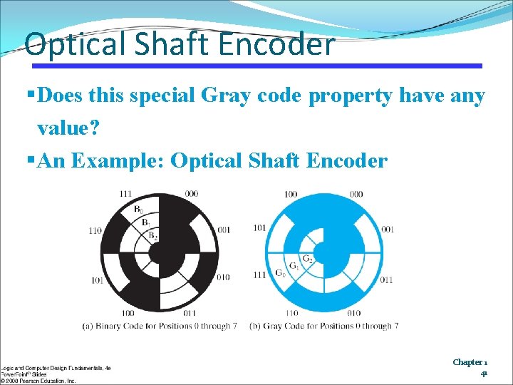 Optical Shaft Encoder §Does this special Gray code property have any value? §An Example:
