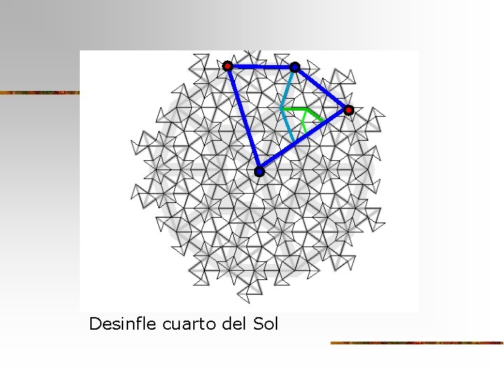 Desinfle cuarto del Sol 