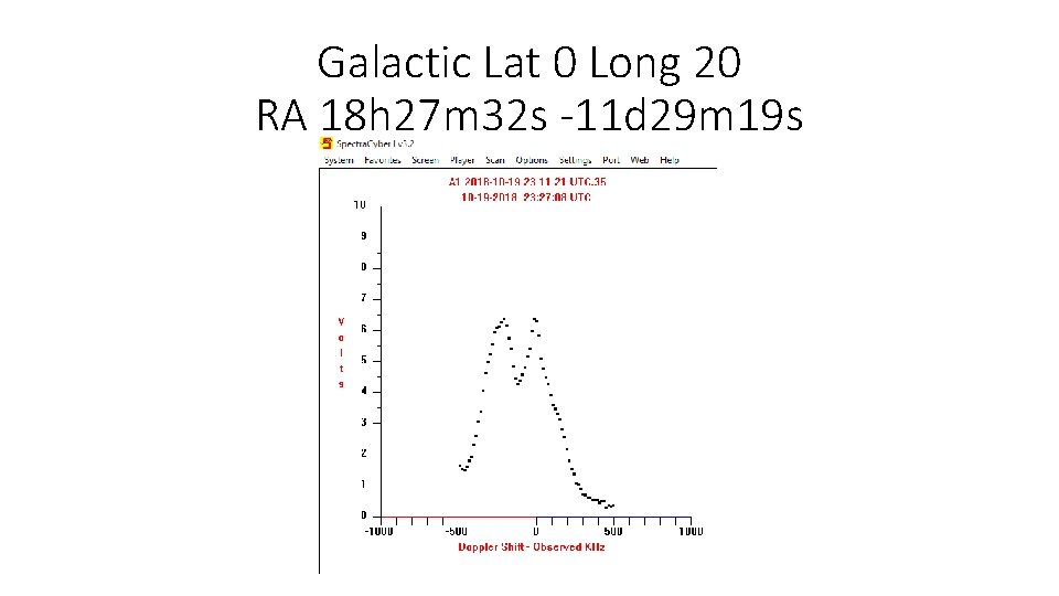 Galactic Lat 0 Long 20 RA 18 h 27 m 32 s -11 d