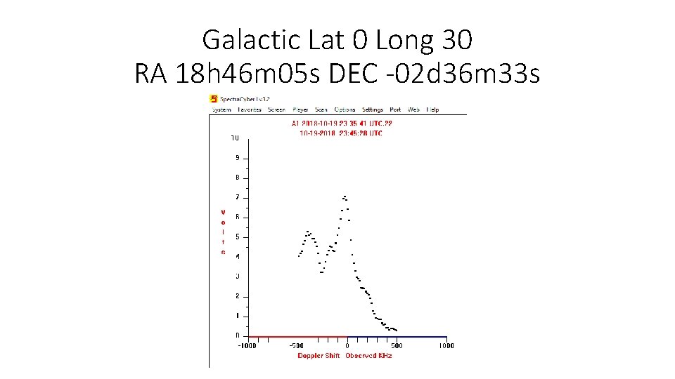 Galactic Lat 0 Long 30 RA 18 h 46 m 05 s DEC -02