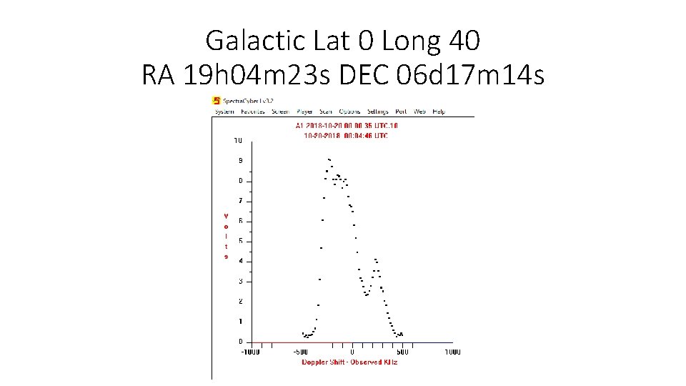 Galactic Lat 0 Long 40 RA 19 h 04 m 23 s DEC 06