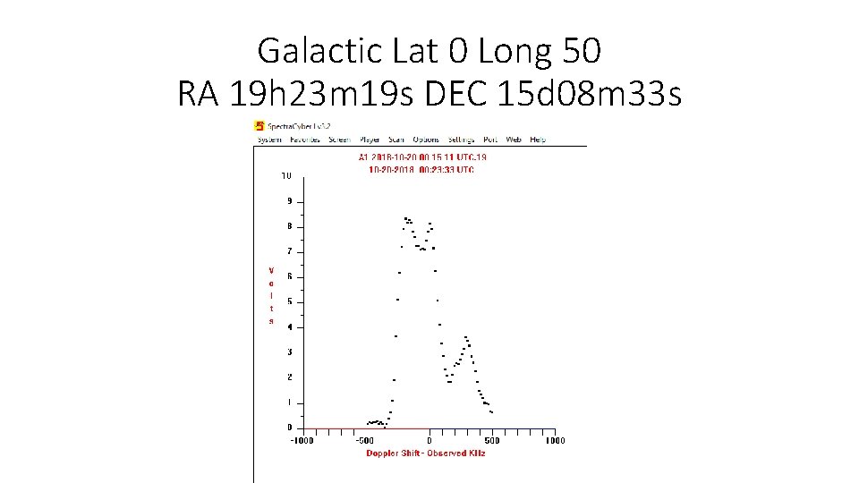 Galactic Lat 0 Long 50 RA 19 h 23 m 19 s DEC 15