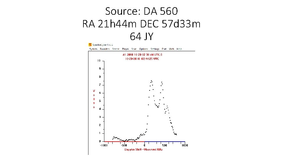 Source: DA 560 RA 21 h 44 m DEC 57 d 33 m 64