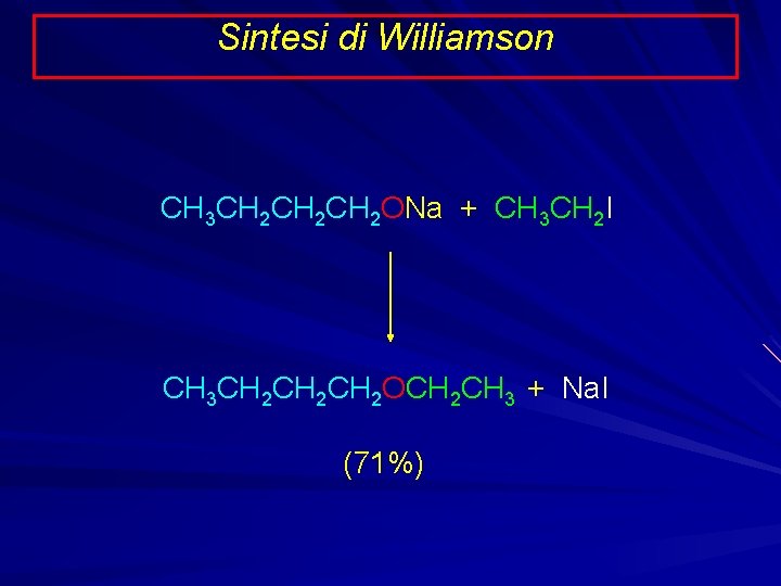 Sintesi di Williamson CH 3 CH 2 CH 2 ONa + CH 3 CH