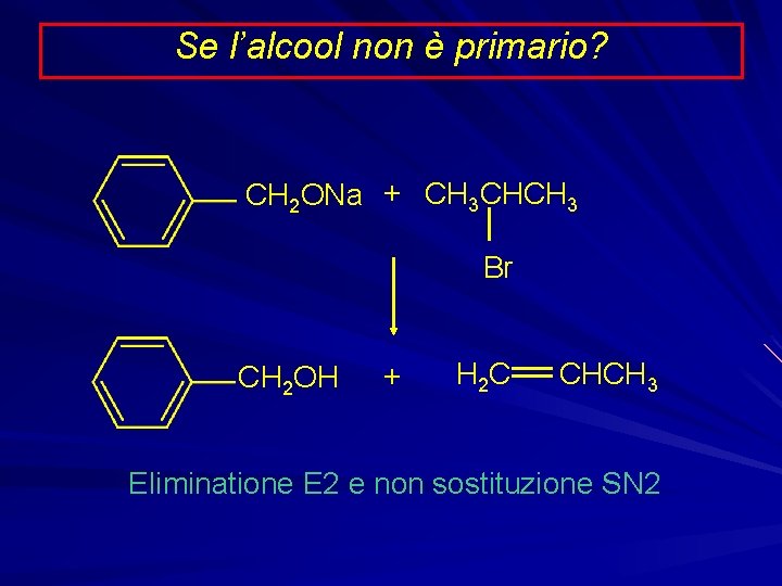 Se l’alcool non è primario? CH 2 ONa + CH 3 CHCH 3 Br