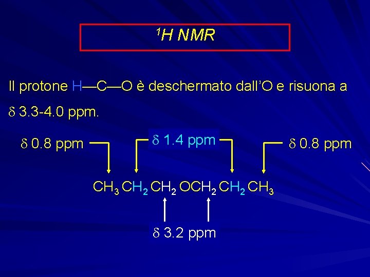 1 H NMR Il protone H—C—O è deschermato dall’O e risuona a d 3.