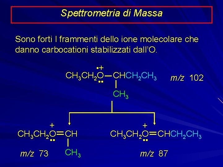 Spettrometria di Massa Sono forti I frammenti dello ione molecolare che danno carbocationi stabilizzati
