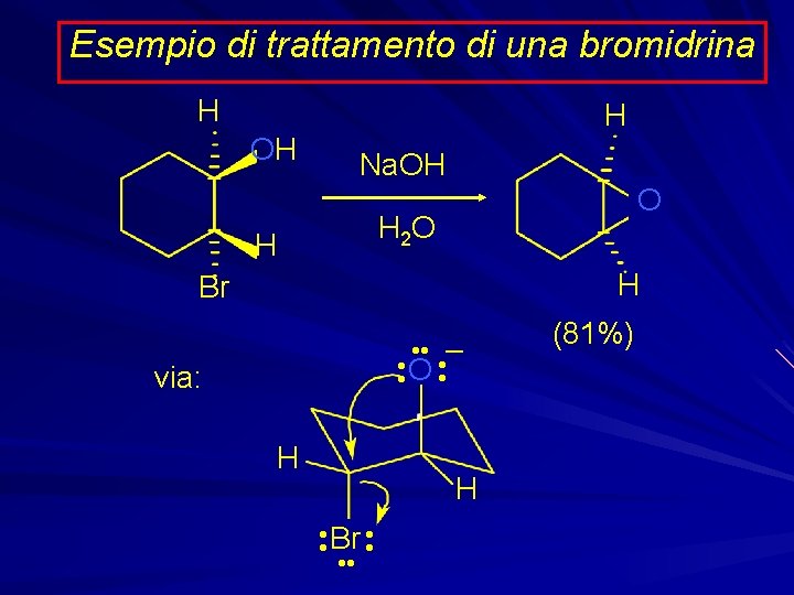 Esempio di trattamento di una bromidrina H OH H Na. OH O H 2