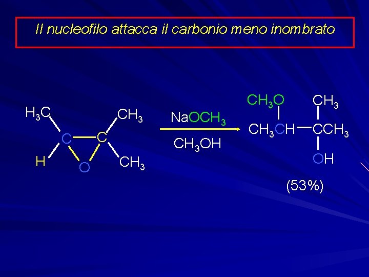 Il nucleofilo attacca il carbonio meno inombrato H 3 C CH 3 C C