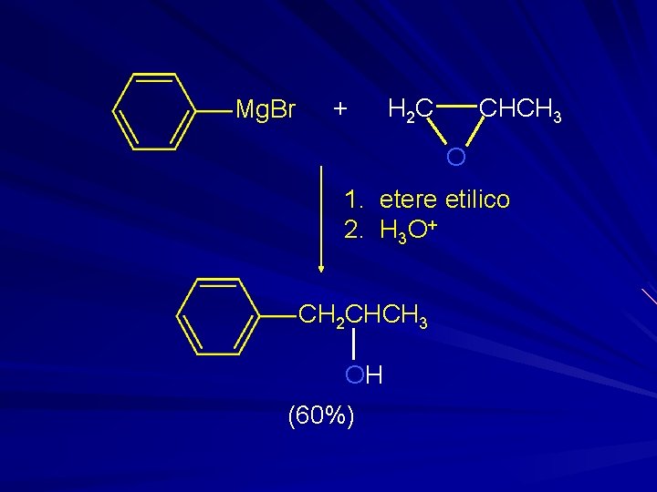 Mg. Br + CHCH 3 H 2 C O 1. etere etilico 2. H