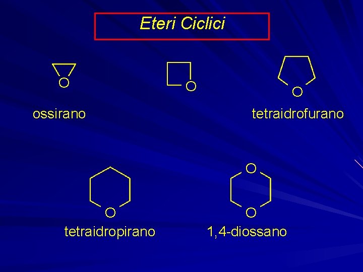 Eteri Ciclici O ossirano O O tetraidrofurano O O tetraidropirano O 1, 4 -diossano