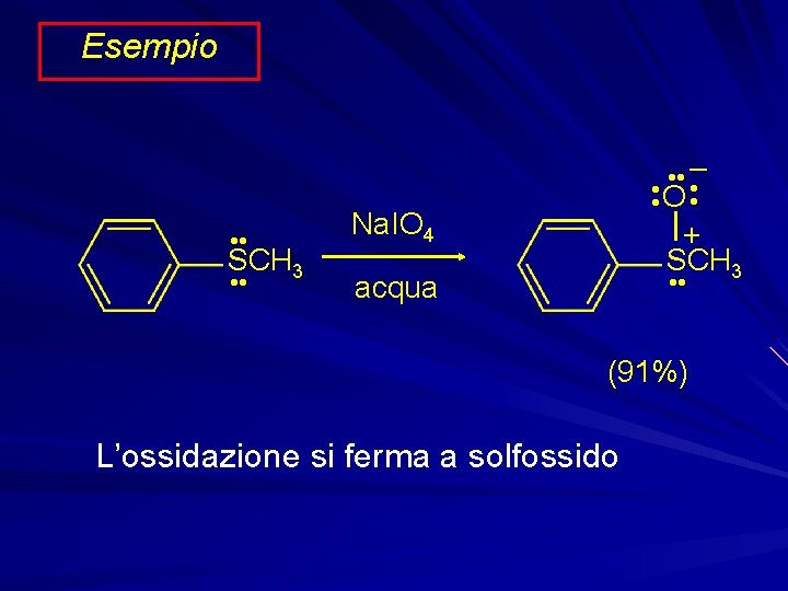 Esempio • • Na. IO 4 • • acqua SCH 3 – • •