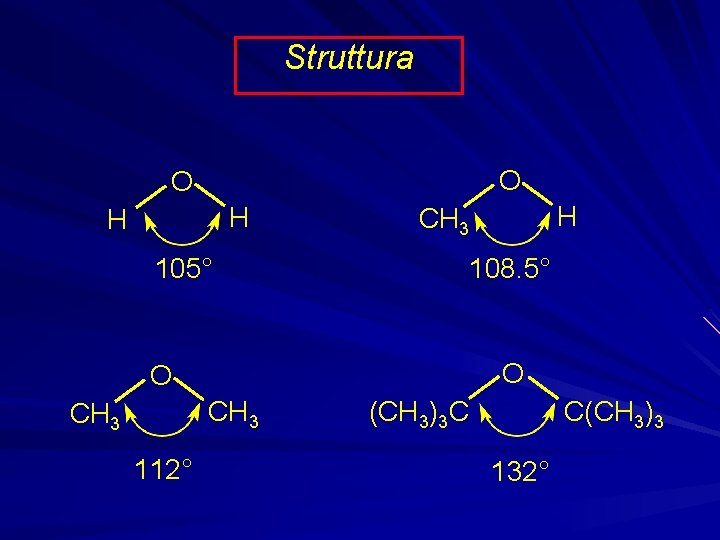 Struttura O O H H 105° 108. 5° O O CH 3 112° H