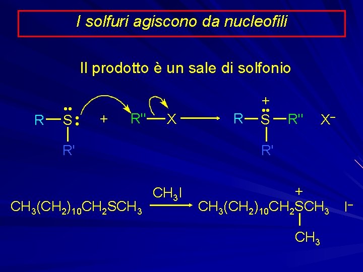 I solfuri agiscono da nucleofili Il prodotto è un sale di solfonio R •