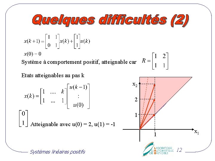 Système à comportement positif, atteignable car Etats atteignables au pas k x 2 2