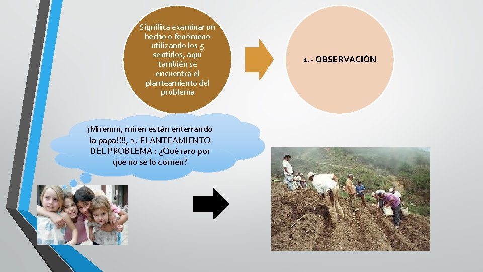 Significa examinar un hecho o fenómeno utilizando los 5 sentidos, aquí también se encuentra Significa examinar un hecho o fenómeno utilizando los 5 sentidos, aquí también se encuentra